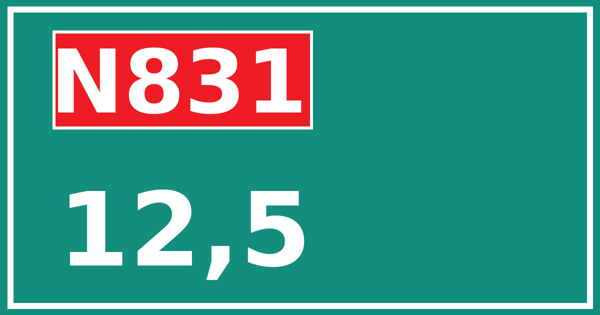 Hectometerbord N831 12,5