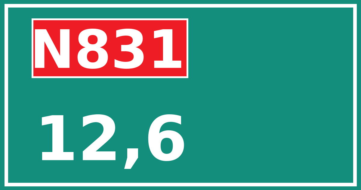 Hectometerbord N831 12,6