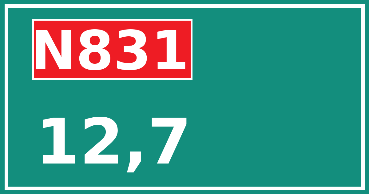 Hectometerbord N831 12,7