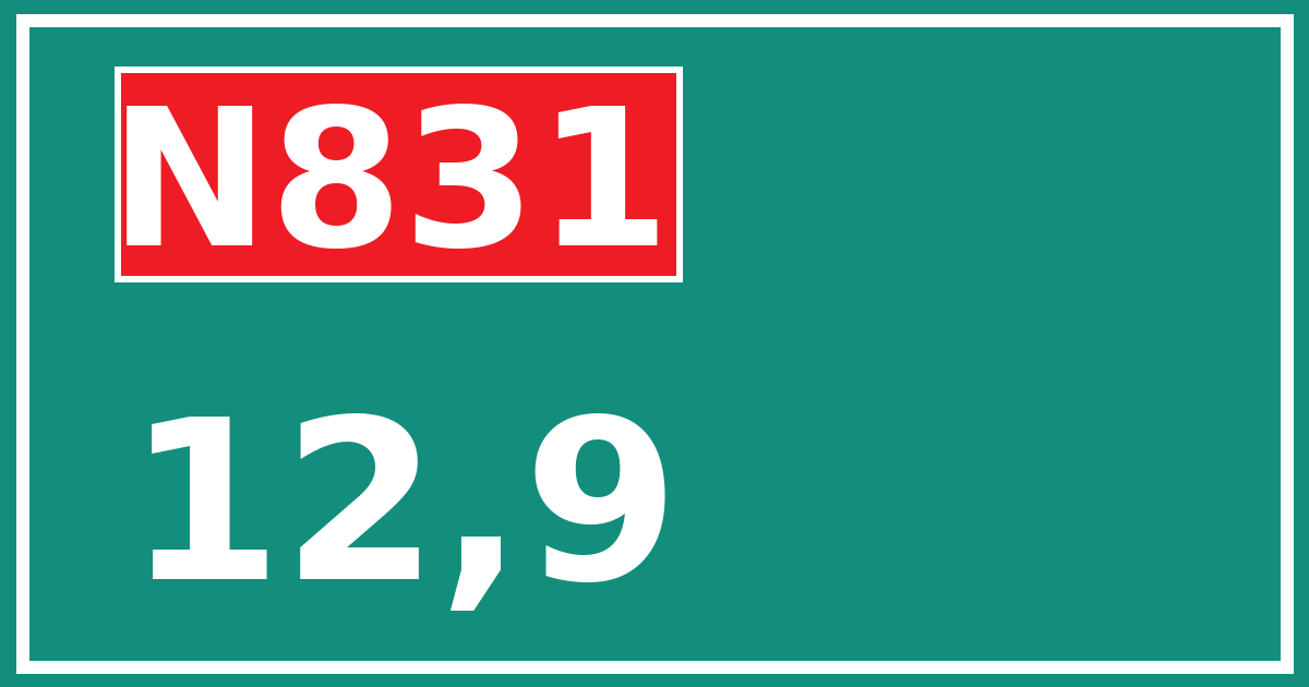 Hectometerbord N831 12,9