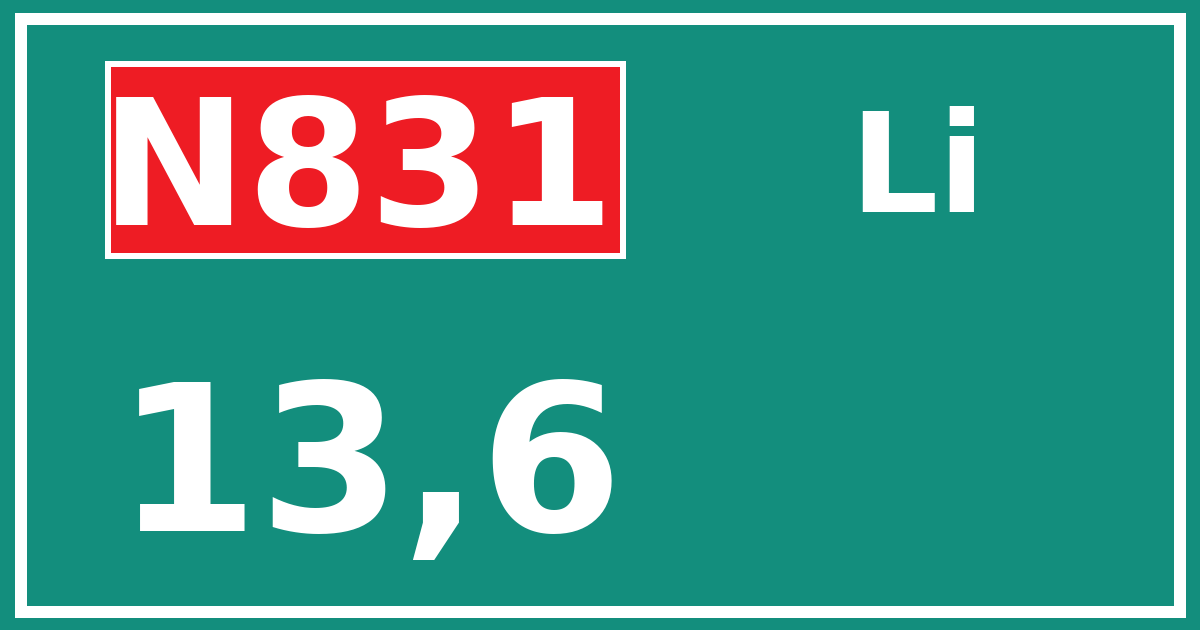 Hectometerbord N831 13,6 zijde Li