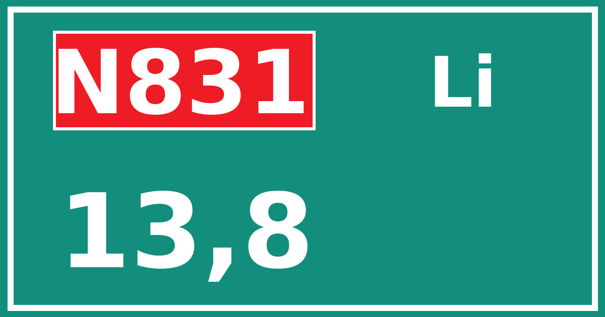 Hectometerbord N831 13,8 zijde Li