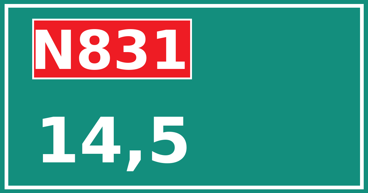 Hectometerbord N831 14,5