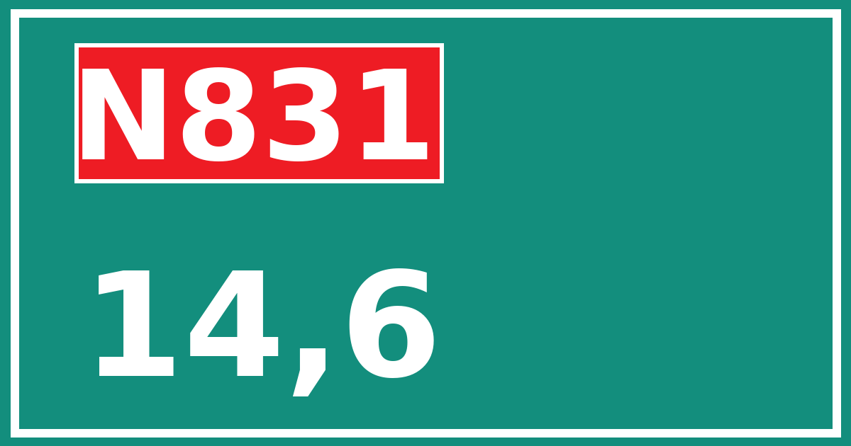 Hectometerbord N831 14,6