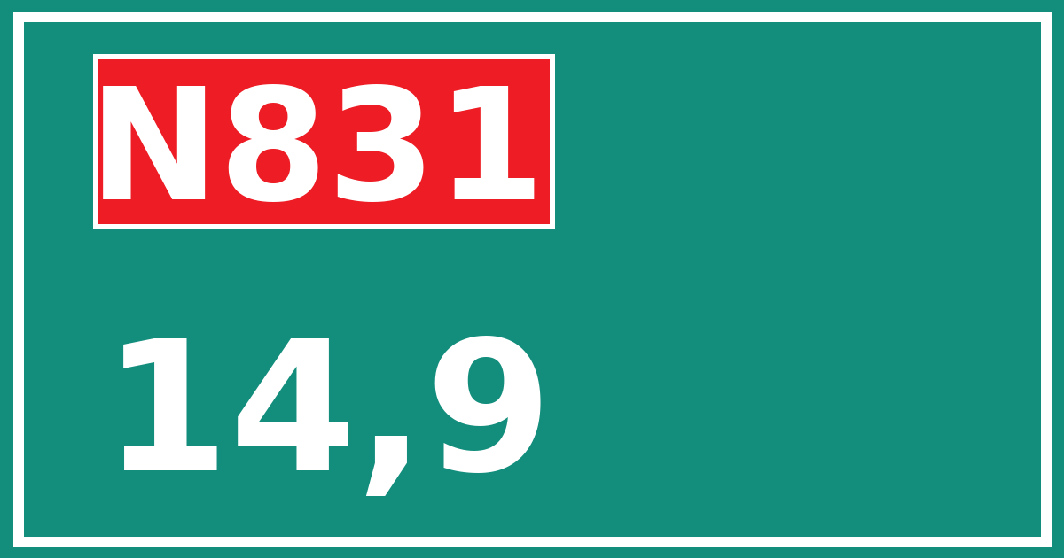 Hectometerbord N831 14,9