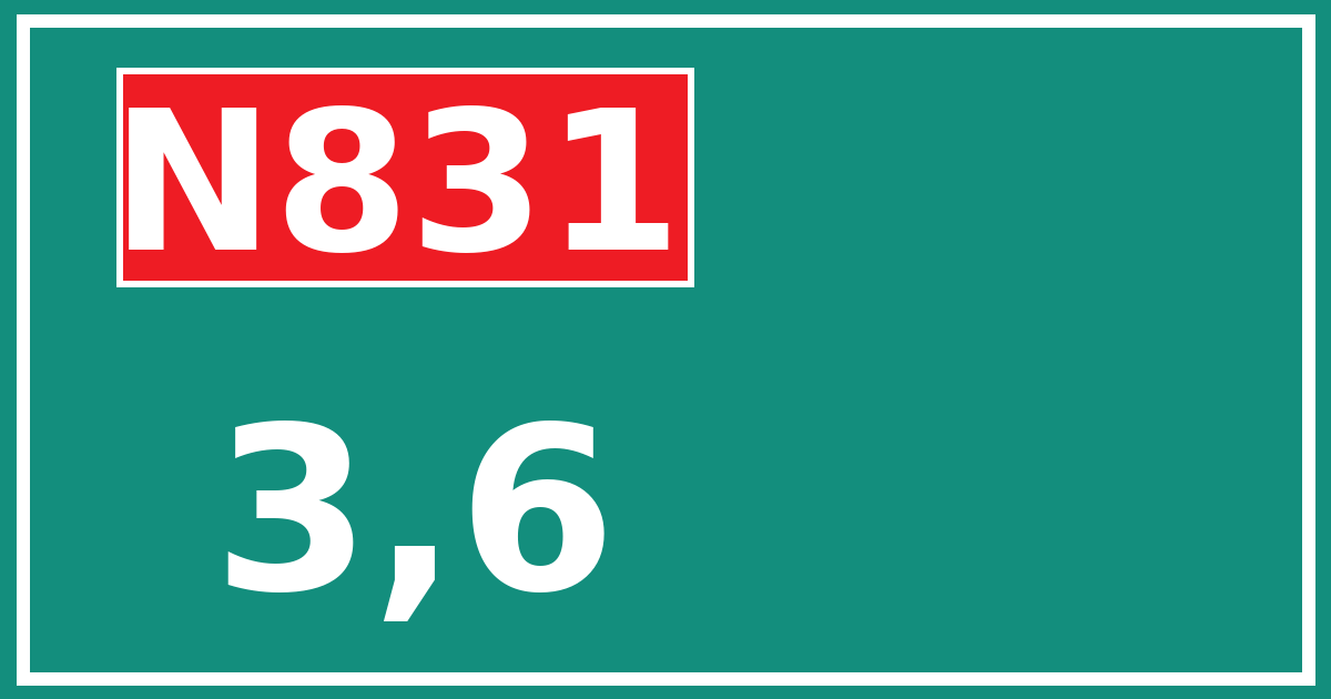 Hectometerbord N831 3,6