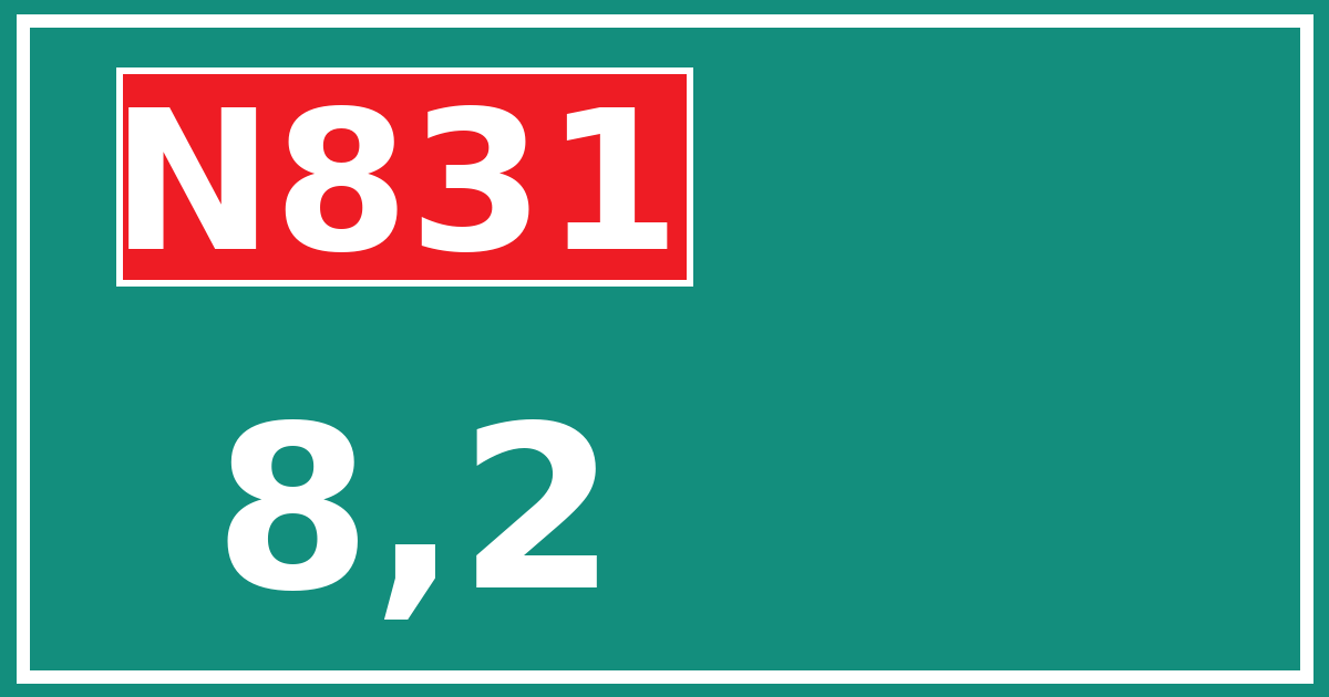 Hectometerbord N831 8,2