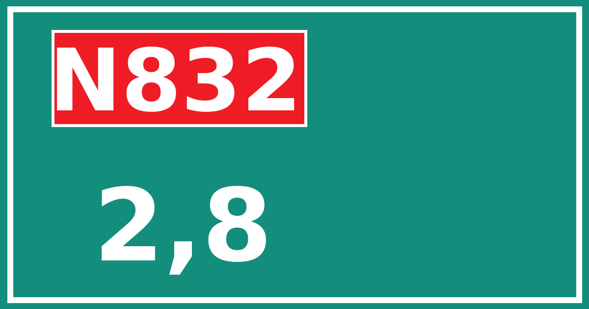 Hectometerbord N832 2,8