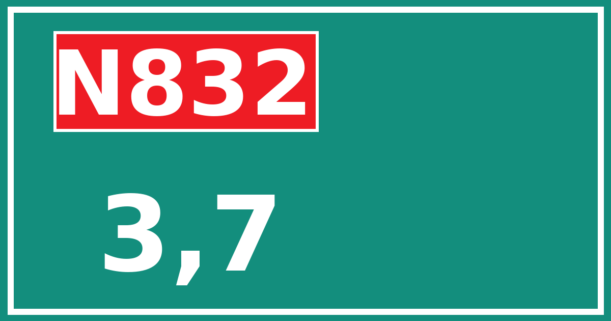 Hectometerbord N832 3,7