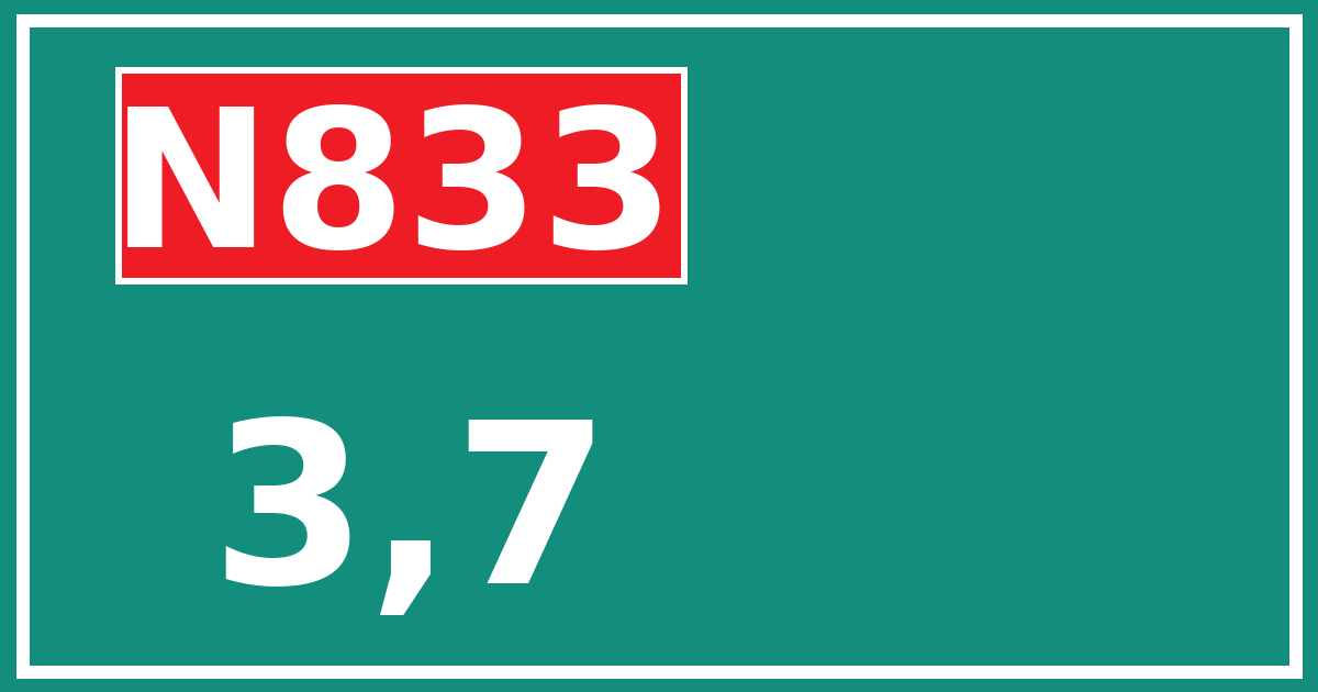 Hectometerbord N833 3,7