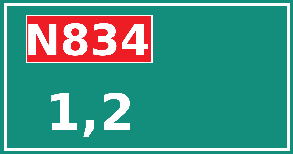 Hectometerbord N834 1,2