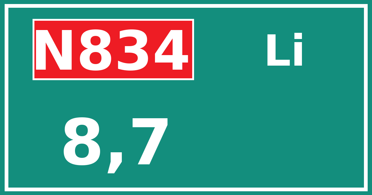 Hectometerbord N834 8,7 zijde Li
