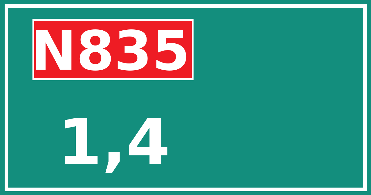 Hectometerbord N835 1,4