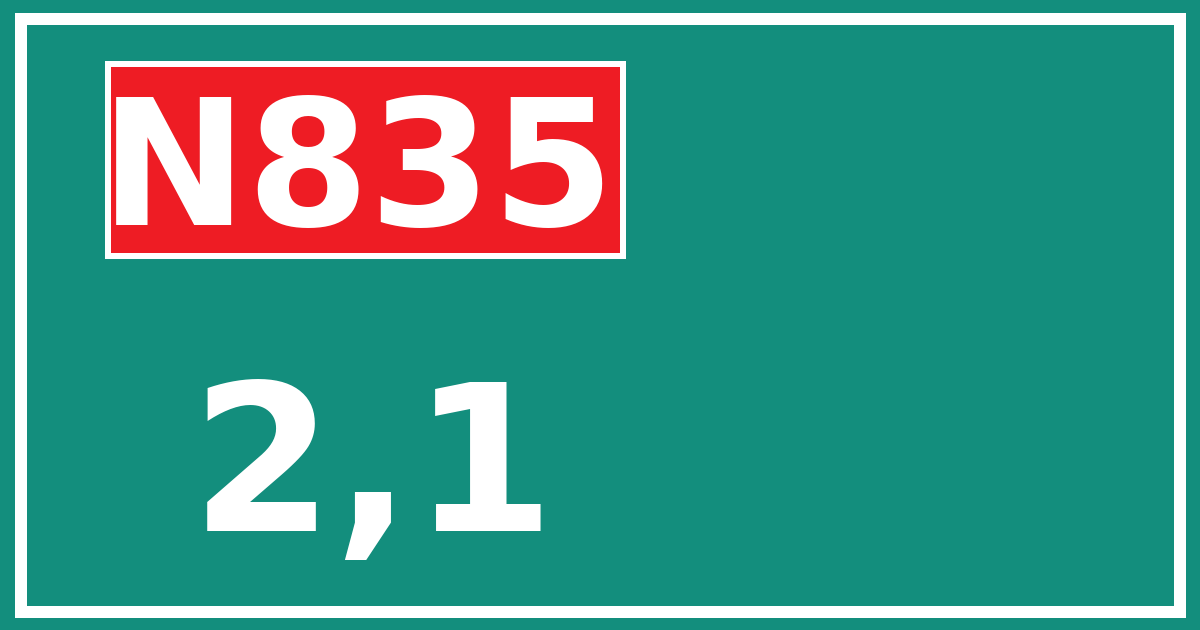 Hectometerbord N835 2,1