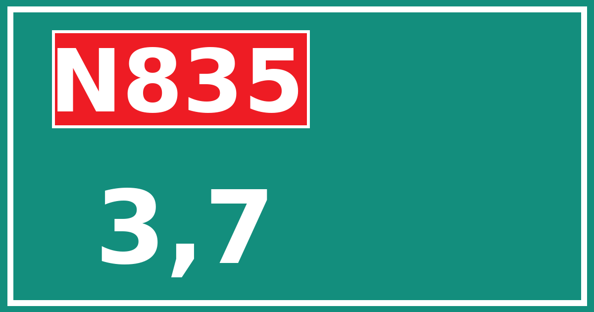 Hectometerbord N835 3,7
