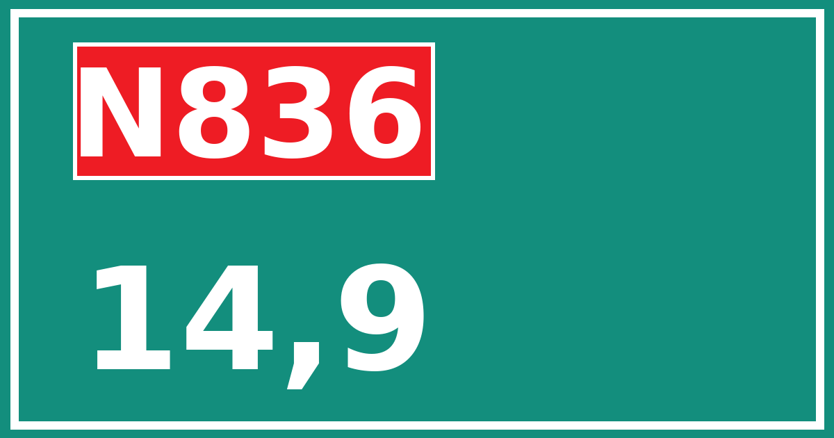 Hectometerbord N836 14,9
