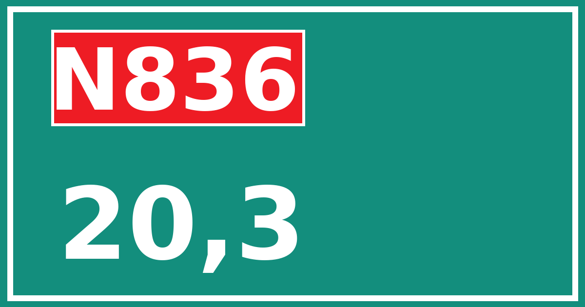 Hectometerbord N836 20,3