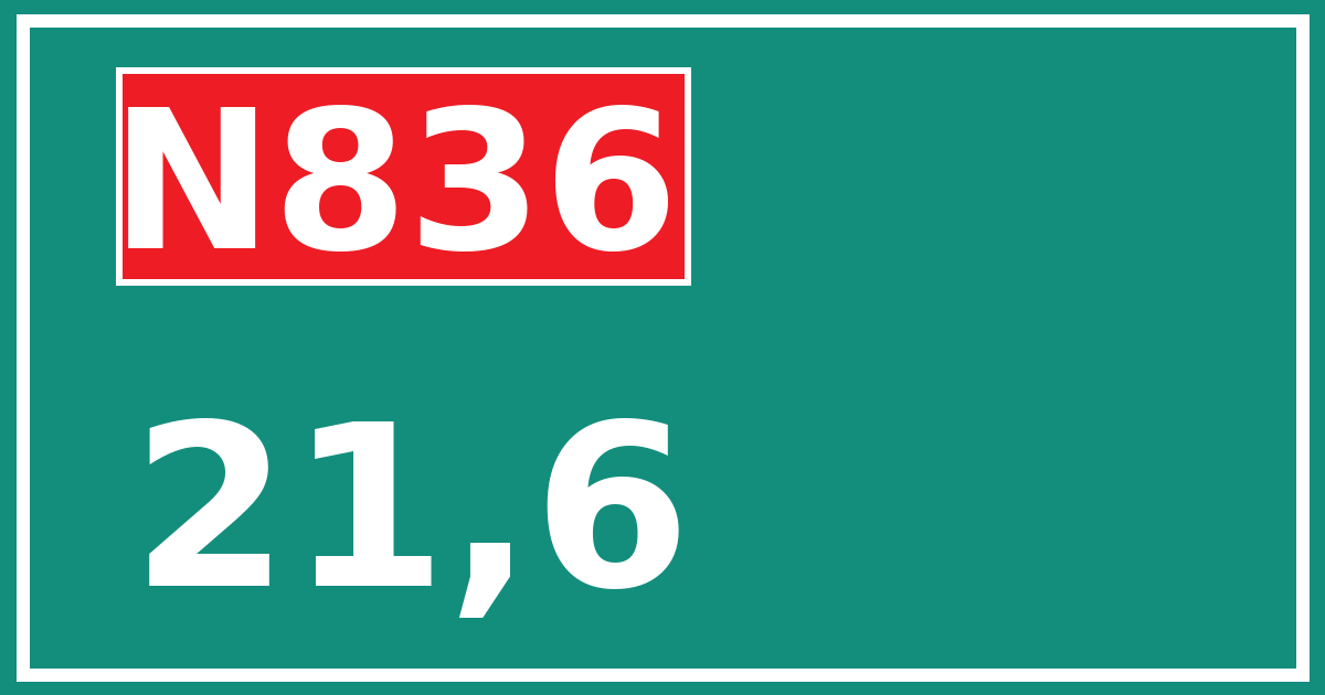Hectometerbord N836 21,6