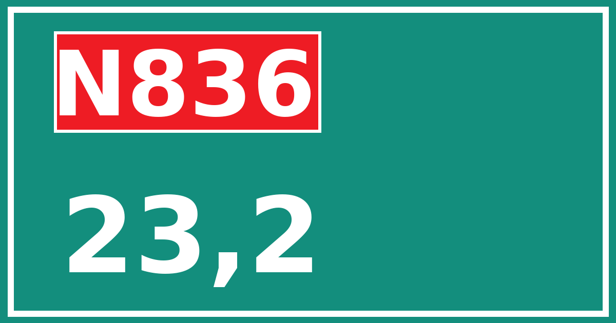 Hectometerbord N836 23,2