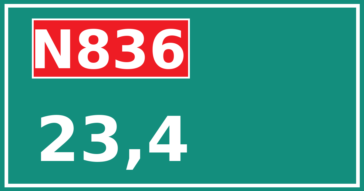 Hectometerbord N836 23,4