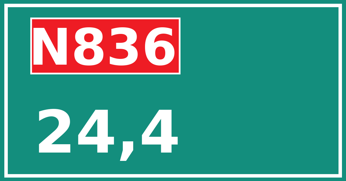 Hectometerbord N836 24,4