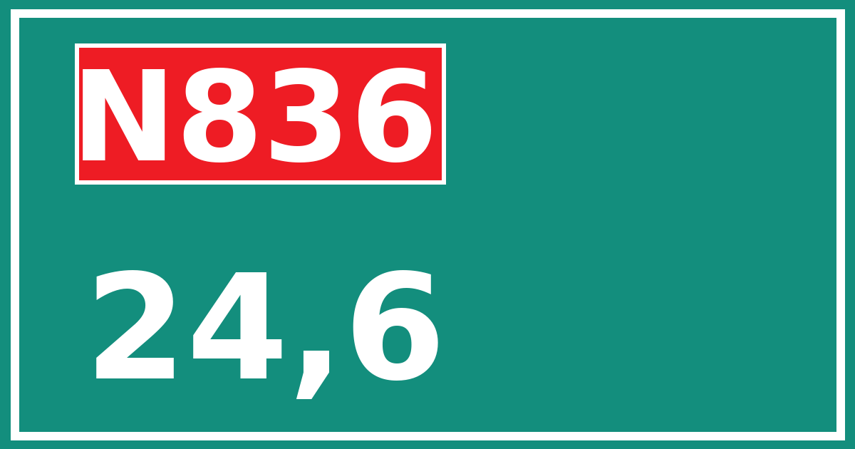 Hectometerbord N836 24,6