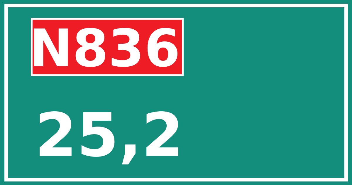 Hectometerbord N836 25,2