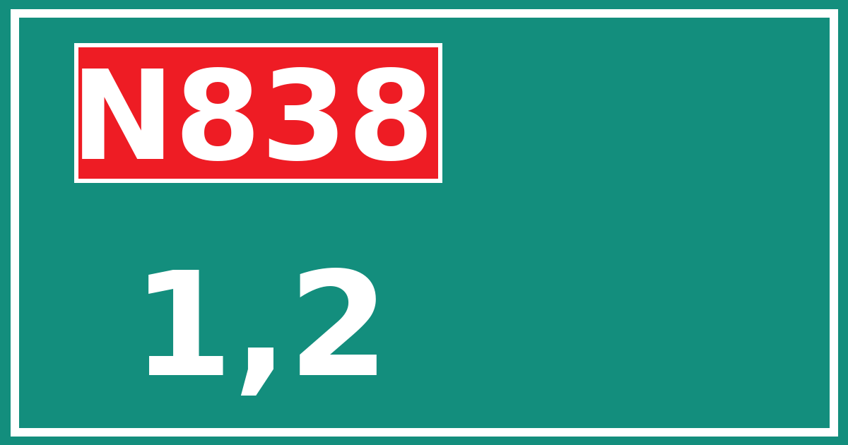 Hectometerbord N838 1,2