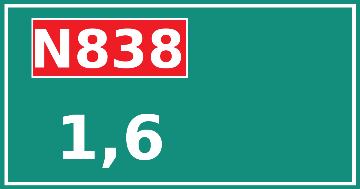 Hectometerbord N838 1,6