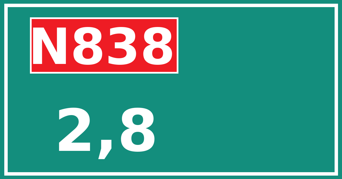 Hectometerbord N838 2,8