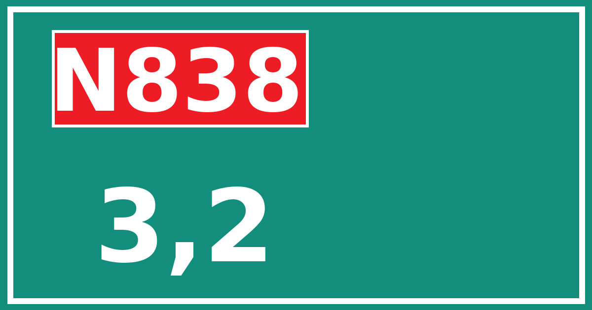 Hectometerbord N838 3,2