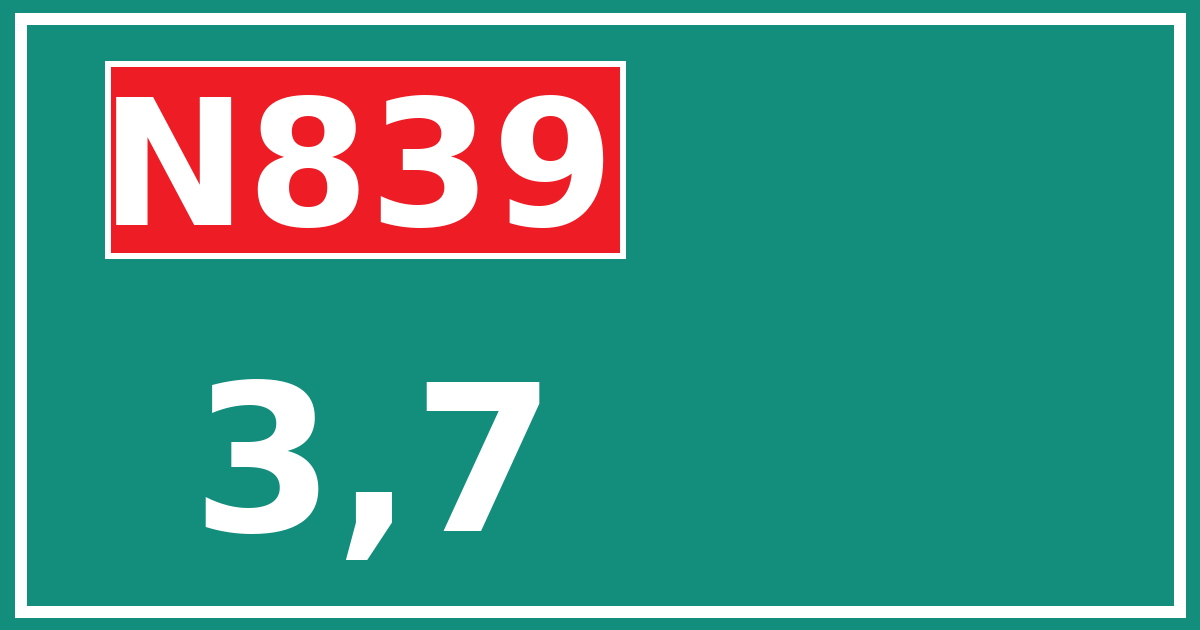 Hectometerbord N839 3,7