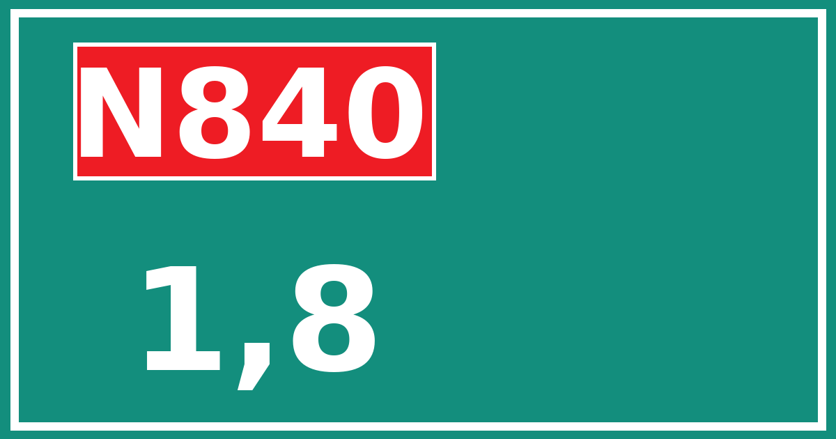 Hectometerbord N840 1,8