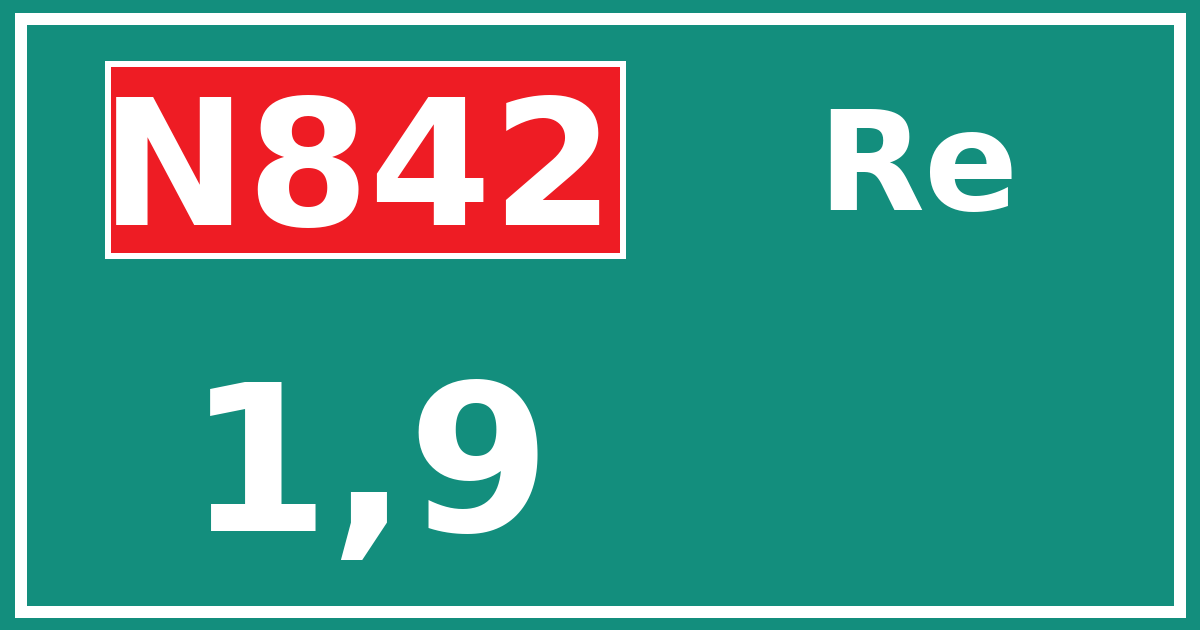 Hectometerbord N842 1,9 zijde Re