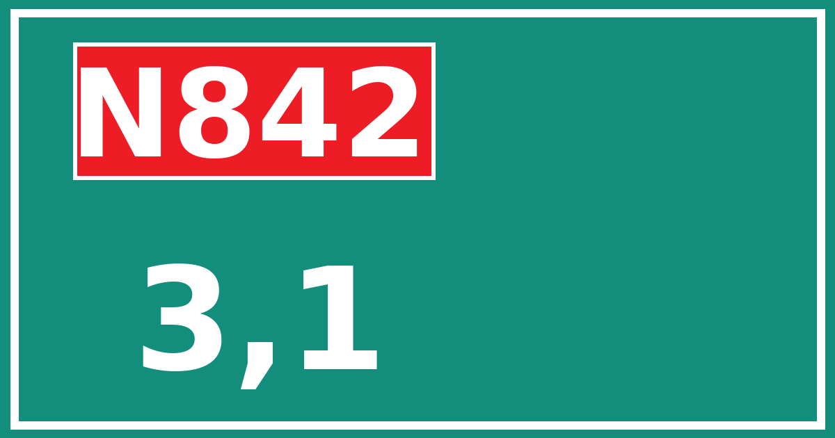 Hectometerbord N842 3,1