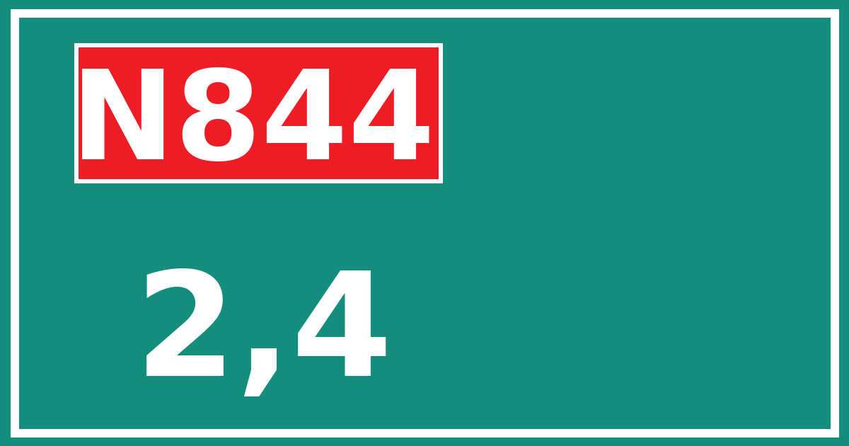 Hectometerbord N844 2,4