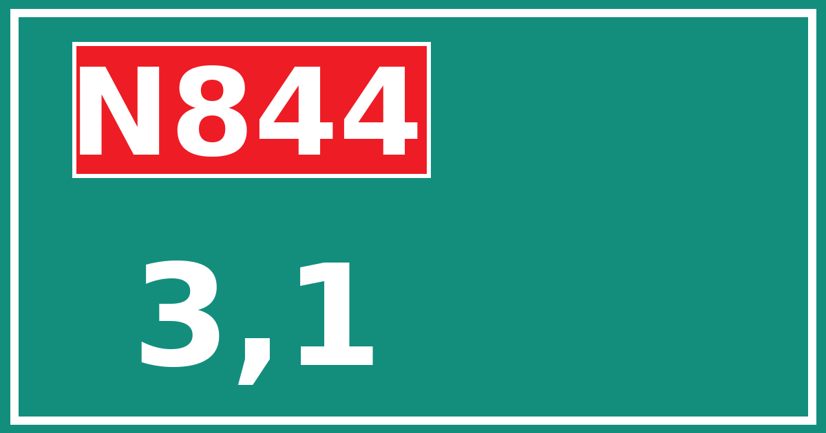 Hectometerbord N844 3,1