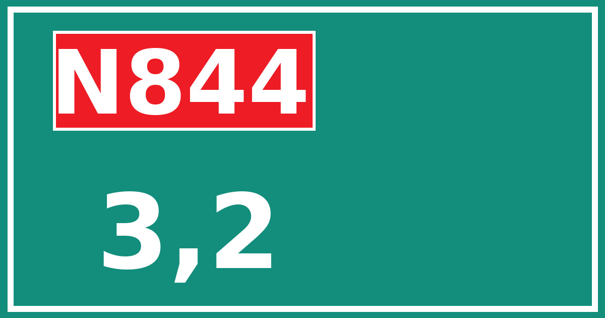 Hectometerbord N844 3,2