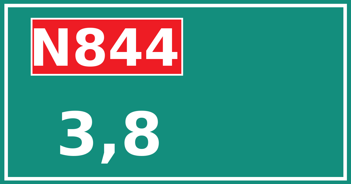 Hectometerbord N844 3,8