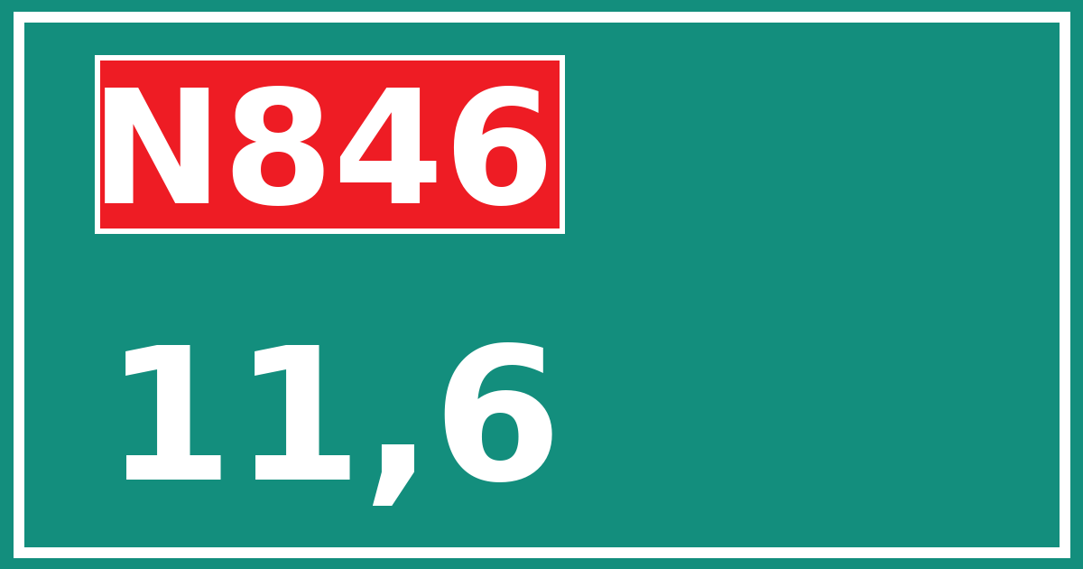 Hectometerbord N846 11,6