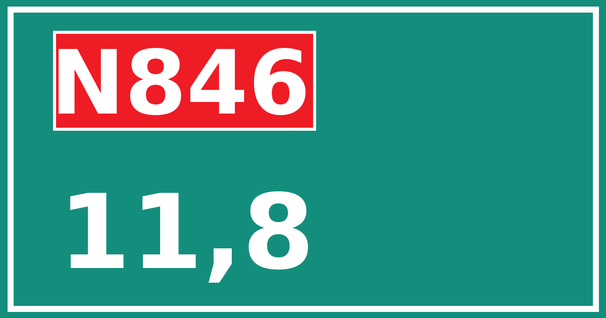 Hectometerbord N846 11,8