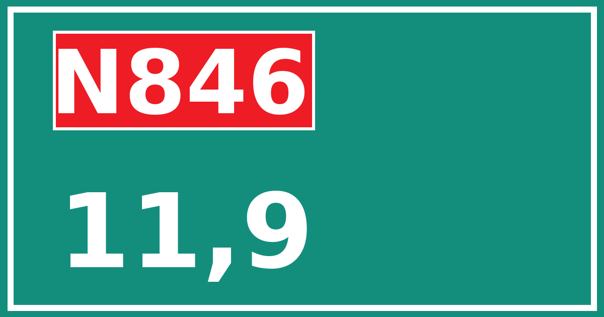 Hectometerbord N846 11,9