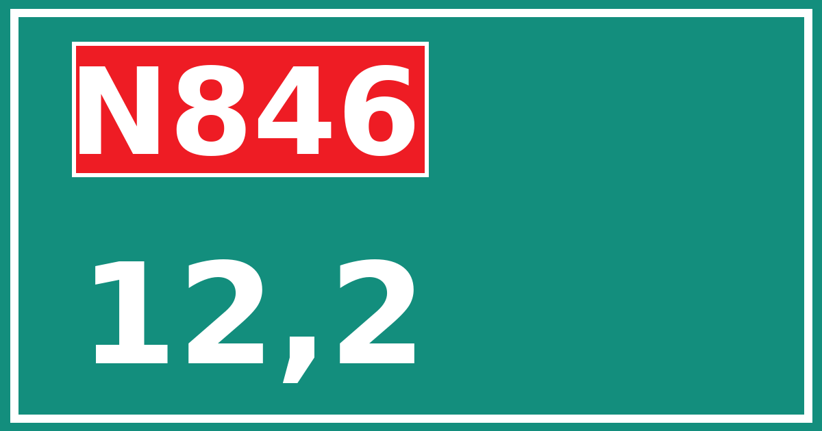 Hectometerbord N846 12,2