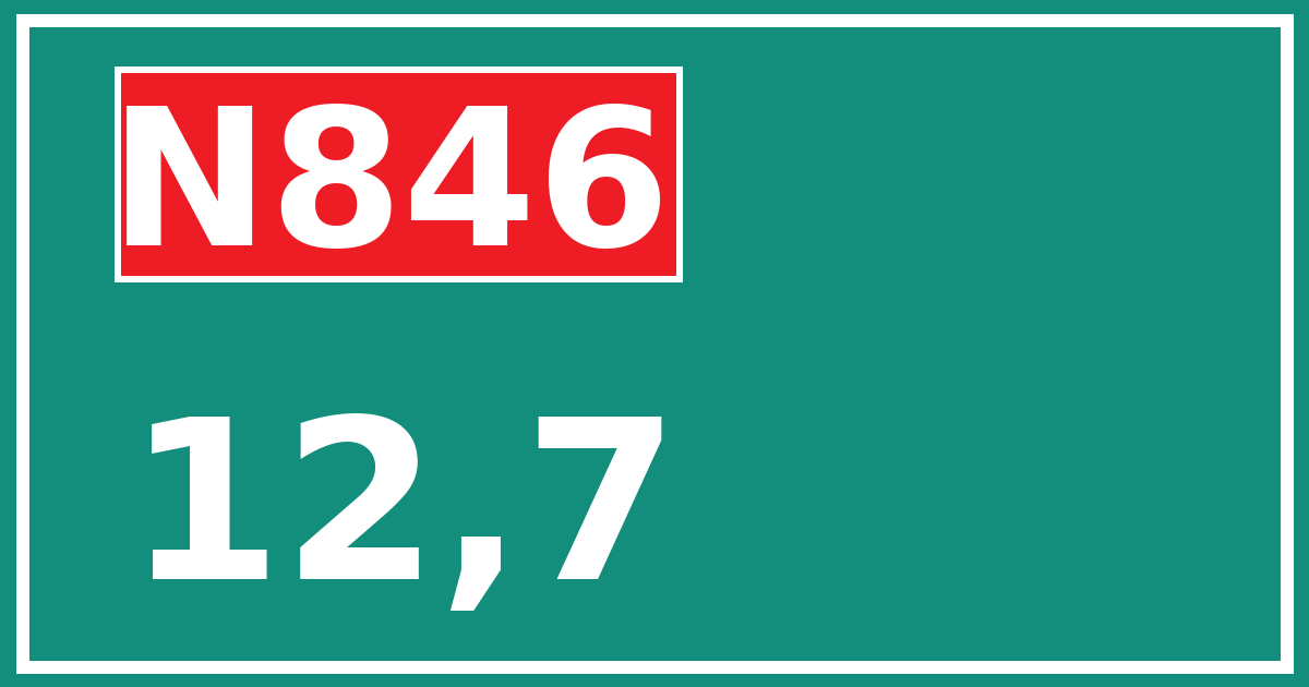 Hectometerbord N846 12,7