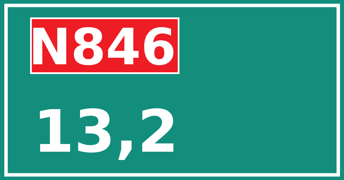 Hectometerbord N846 13,2