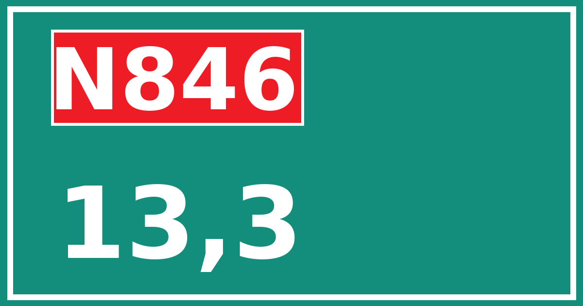 Hectometerbord N846 13,3
