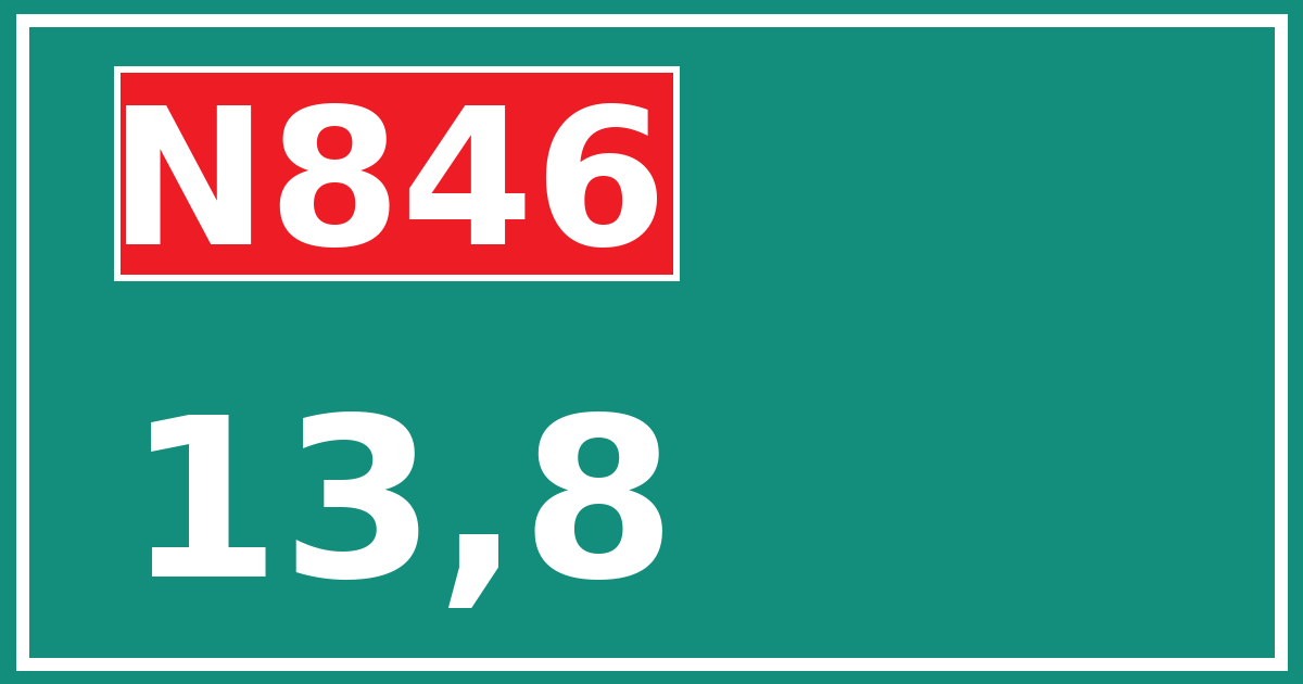 Hectometerbord N846 13,8