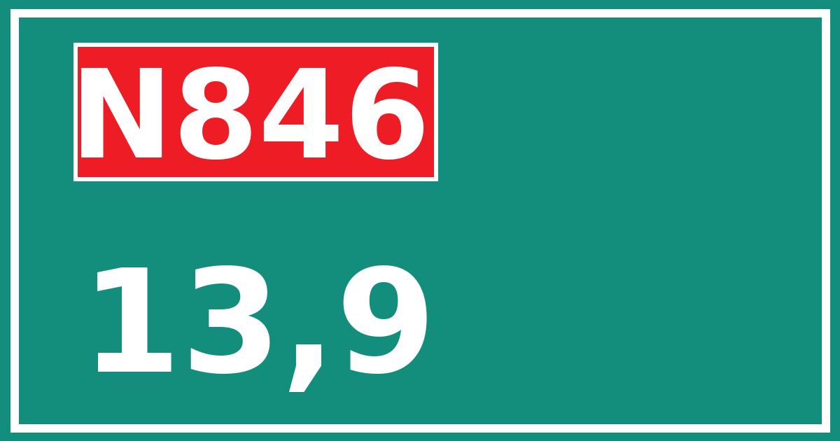 Hectometerbord N846 13,9