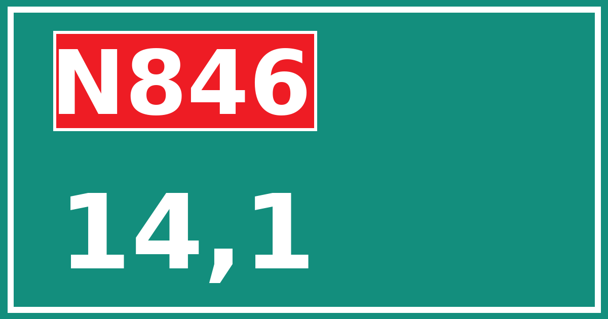Hectometerbord N846 14,1