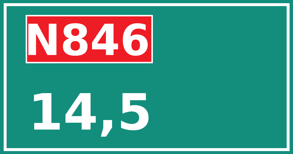 Hectometerbord N846 14,5